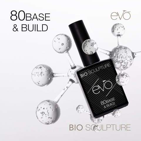 Evo Treatment Gels