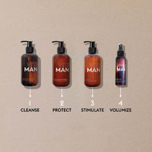Load image into Gallery viewer, Thinning Hair Treatment Kit