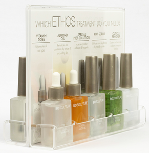 ETHOS Retail Bundle - Save $35