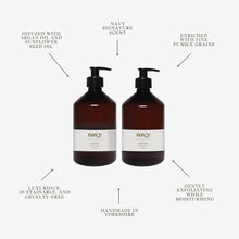 Load image into Gallery viewer, Navy Hand Care Duo