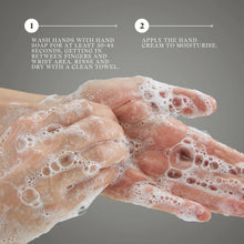 Load image into Gallery viewer, Navy Hand Care Duo