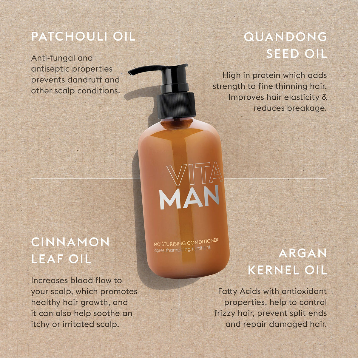 VITAMAN Moisturising Conditioner 250ml – Bio Sculpture Canada